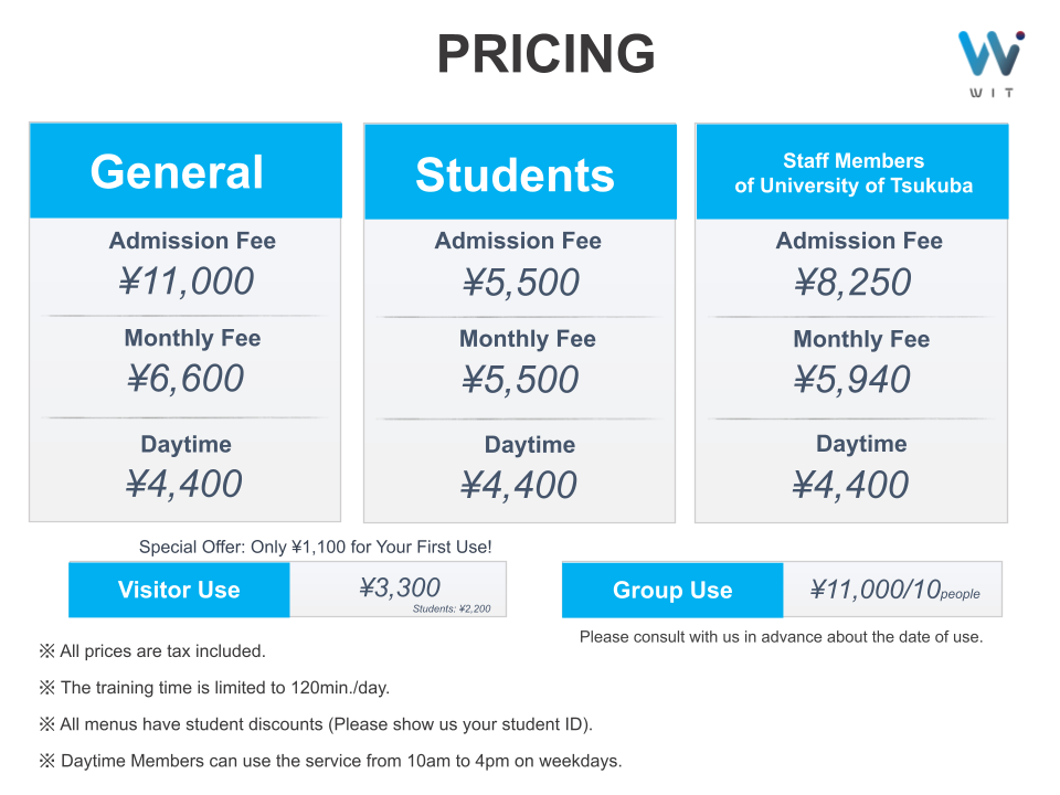 PRICING
