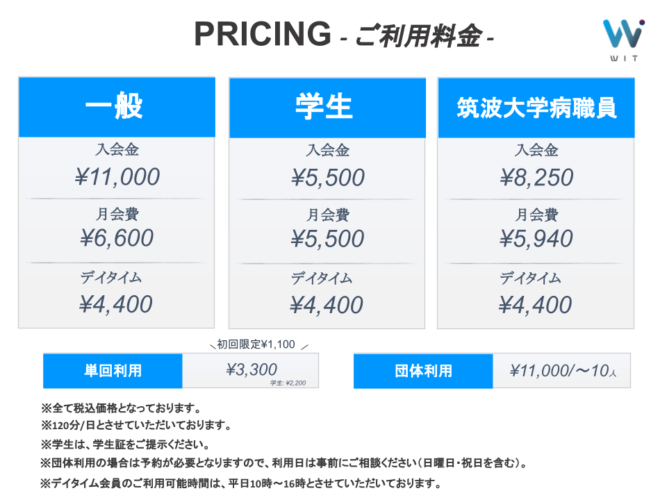 WITの月額施設利用の料金表
