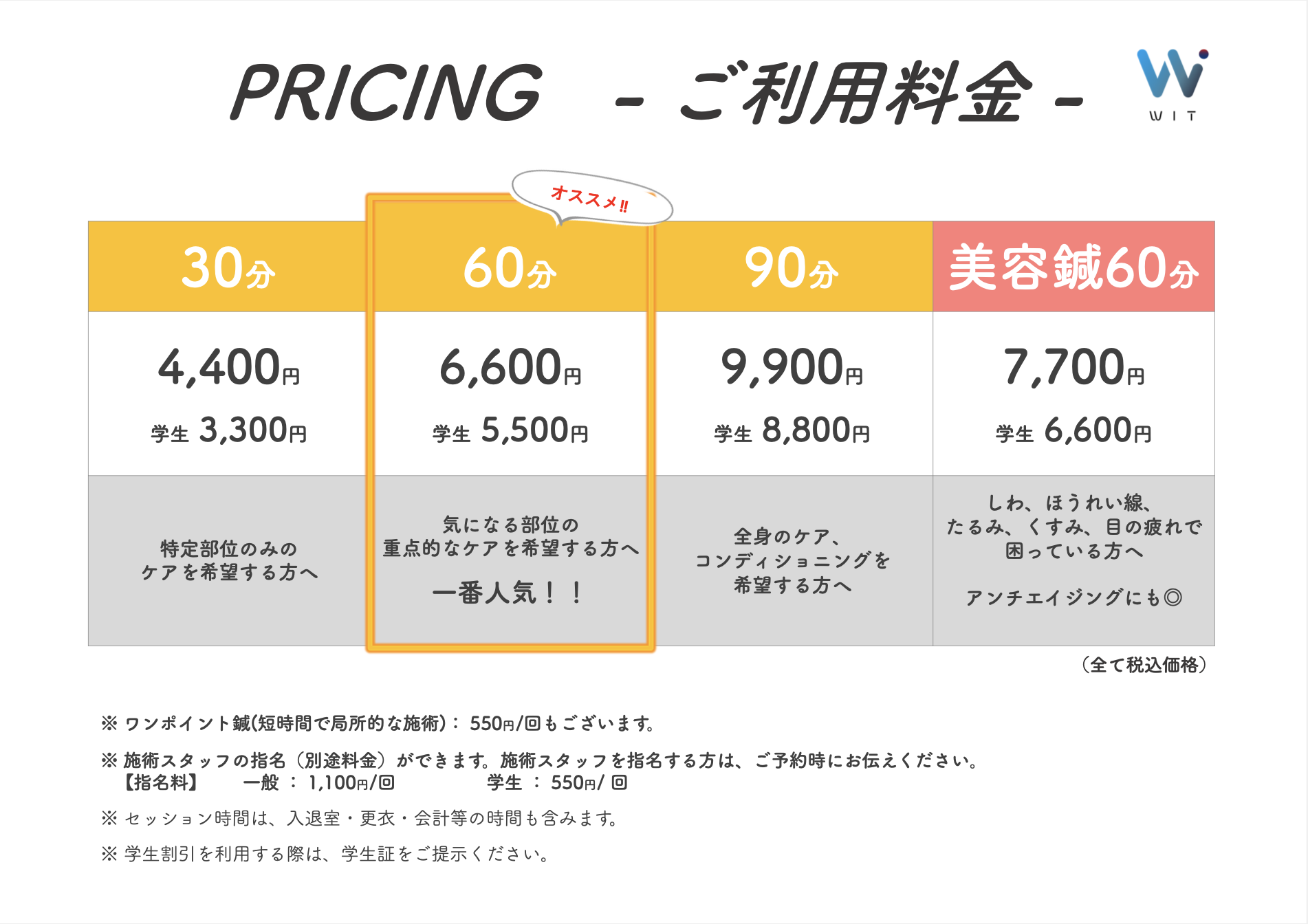 WITのボディメンテナンスの料金表